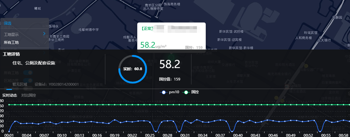 揚塵監(jiān)測系統(tǒng)